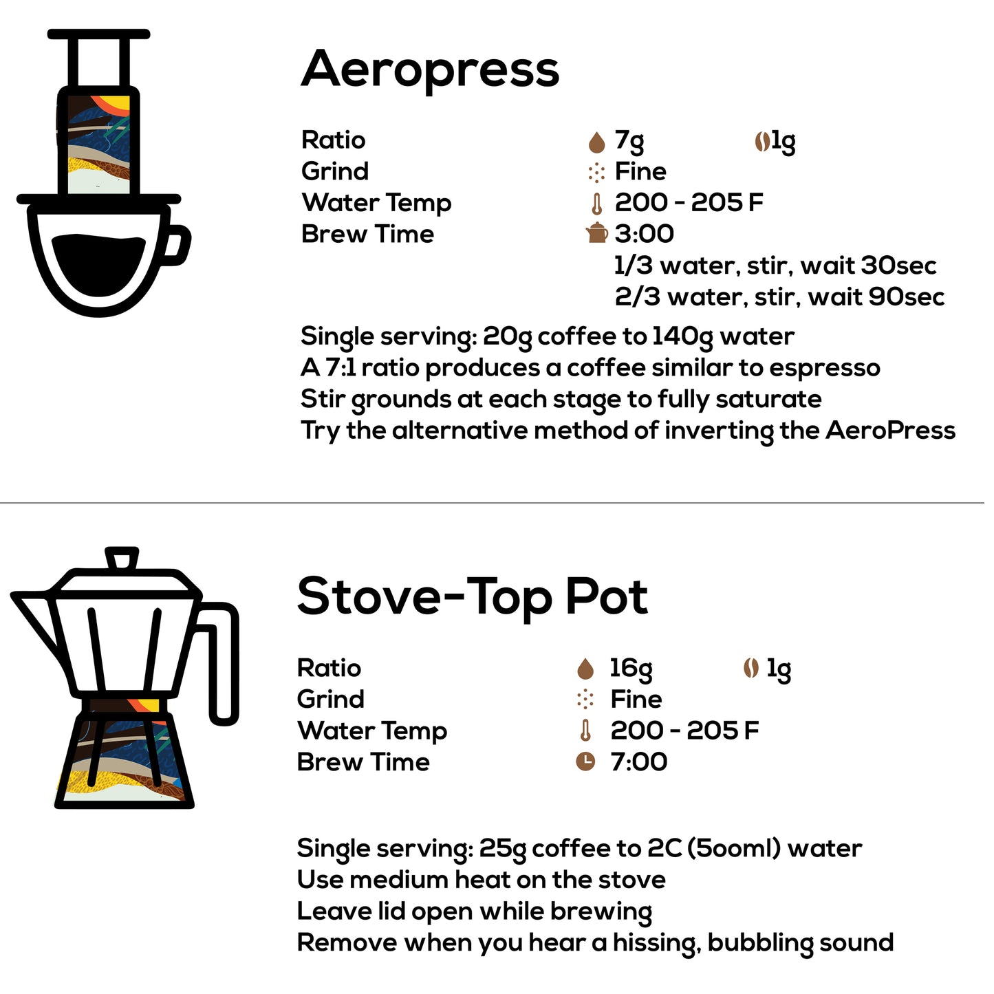 Yirgacheffe 4 bags Coffee - Subscribe